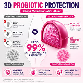 Gummies Biotics2 Probiotiques sur une table avec des ingrédients