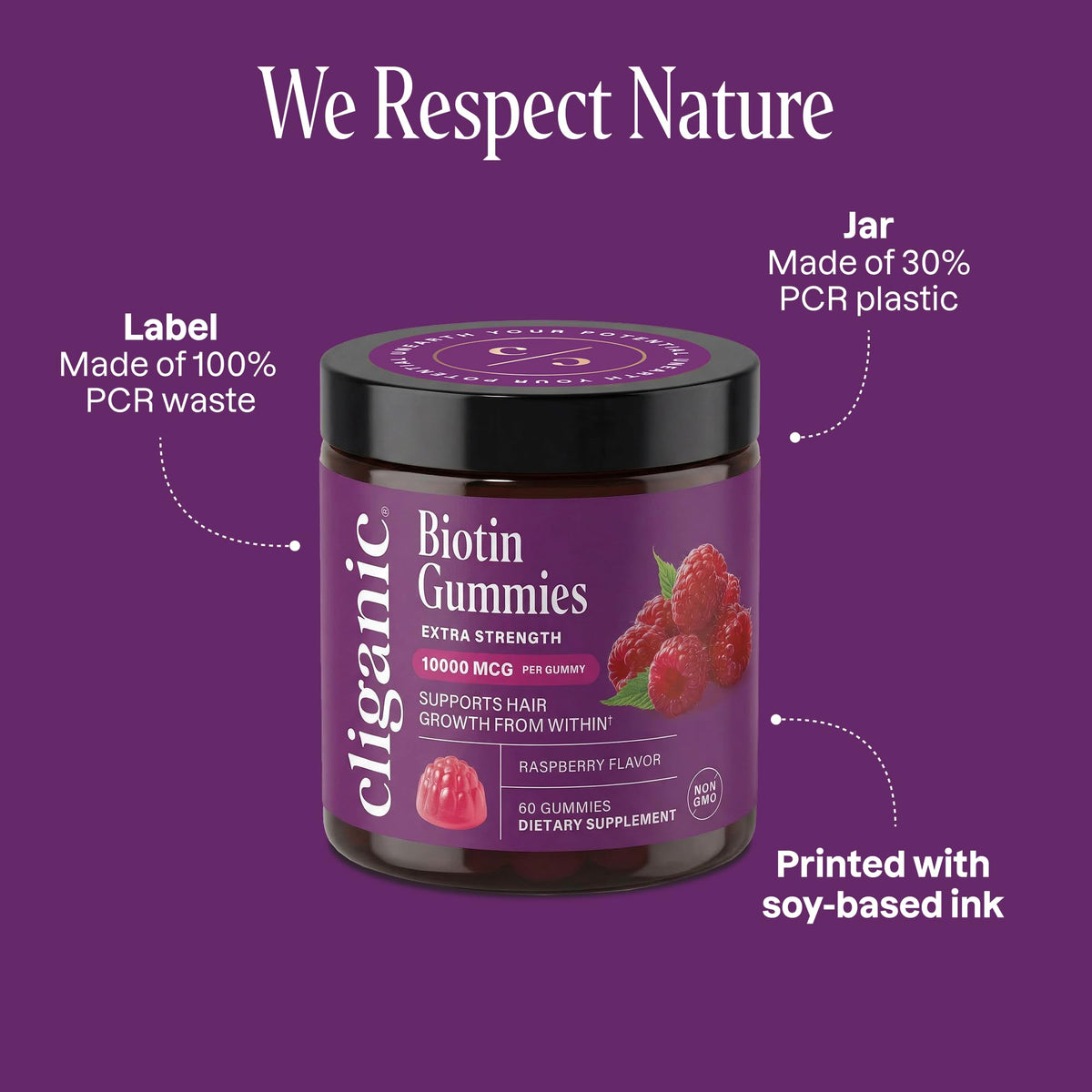 Gummies biotine Cliganic en train d'être prises