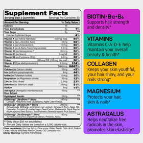 Gummies Biotine IQ BIOLOGY montrant la texture des gommes