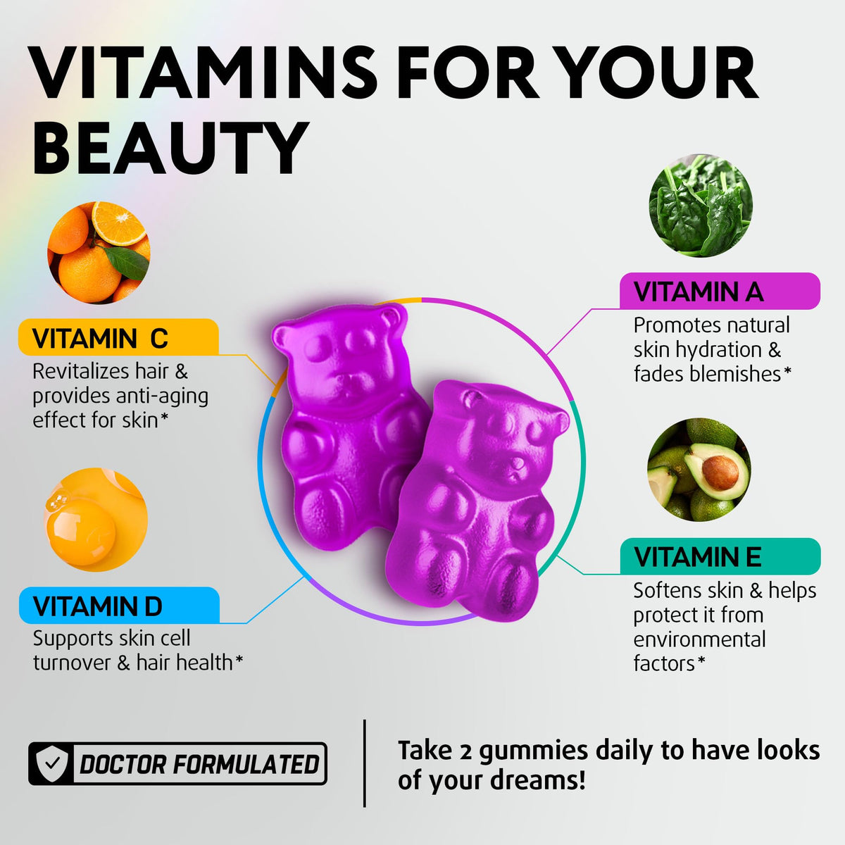 Gummies Biotine IQ BIOLOGY vue de côté avec étiquette