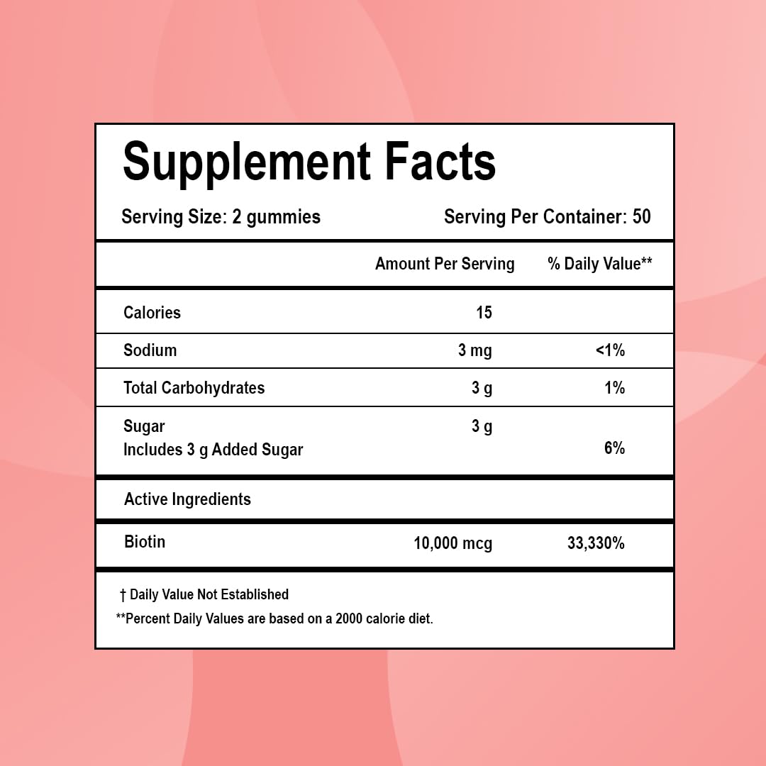 Gummies Biotine LifeCentric Health avec ingrédients naturels