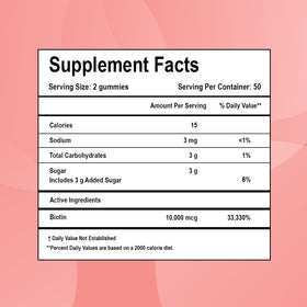 Gummies Biotine LifeCentric Health avec ingrédients naturels