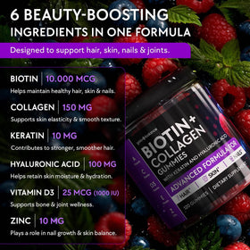 Gummies Biotine YOLOBALANCE 10 000 mcg prise en main