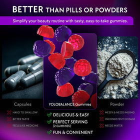Gummies Biotine YOLOBALANCE 10 000 mcg sur fond blanc
