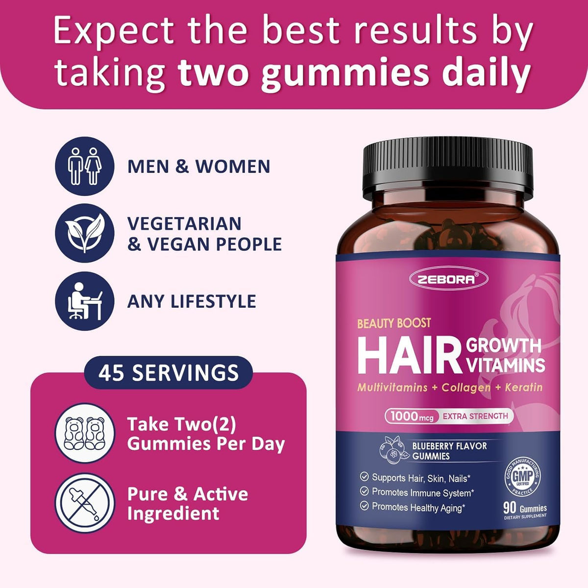 Gummies Biotine ZEBORA avec acide hyaluronique et kératine sur fond blanc