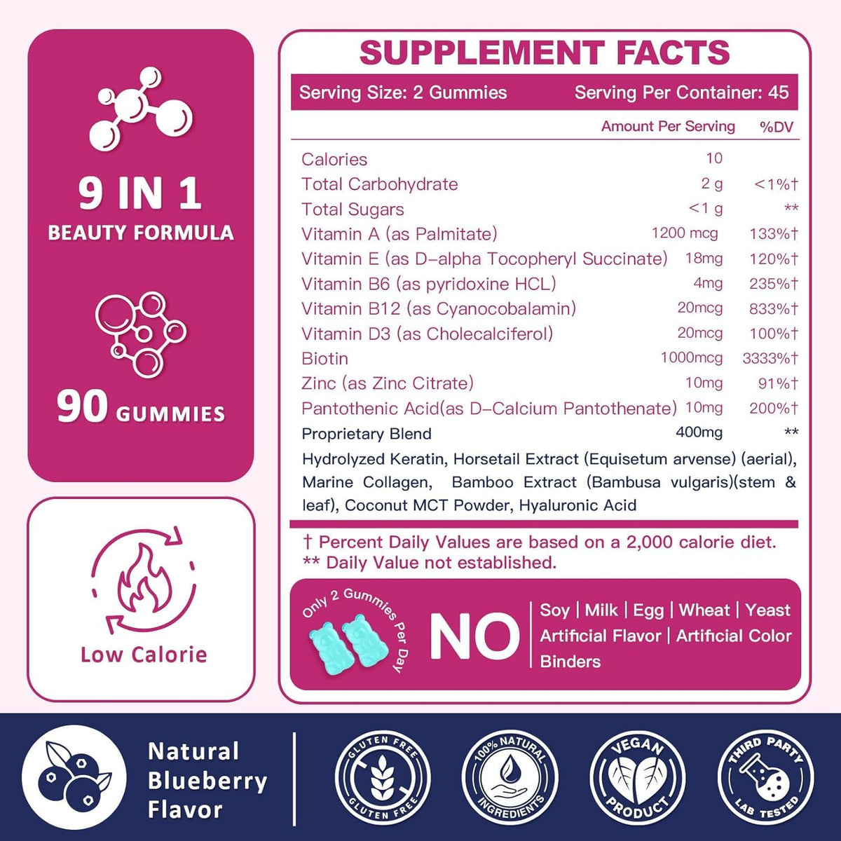 Gummies Biotine ZEBORA posées sur une table avec un verre d'eau