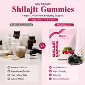 Gummies Bloomin Shilajit sur une table avec fruits rouges en arrière-plan