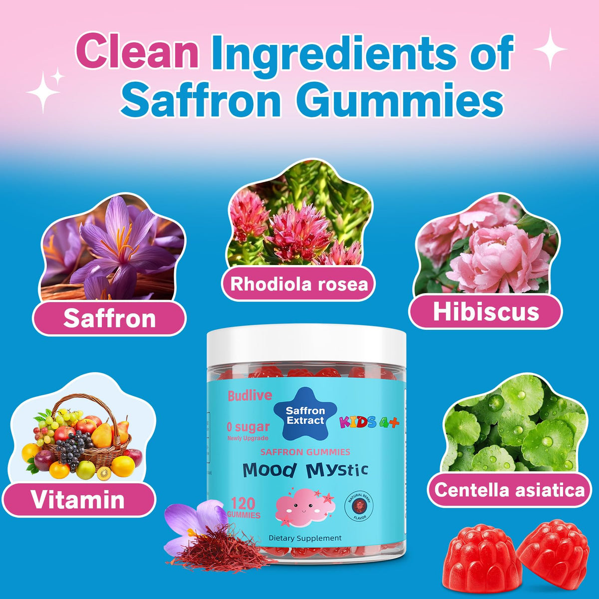 Gummies BudLive au safran, montrant la texture d'un gummy
