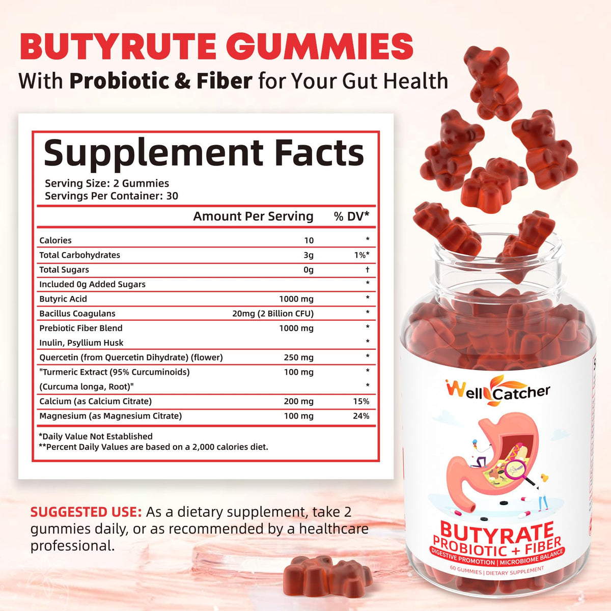 Gummies Butyrate Wellcatcher montrant la texture et la couleur
