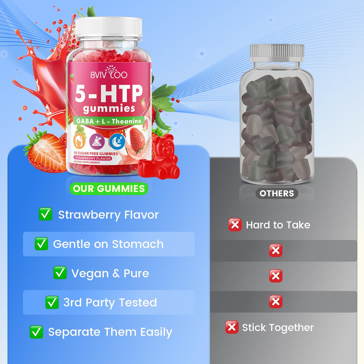 Gummies BVIVLOO 5-HTP sans sucre, prise en main, mise en scène