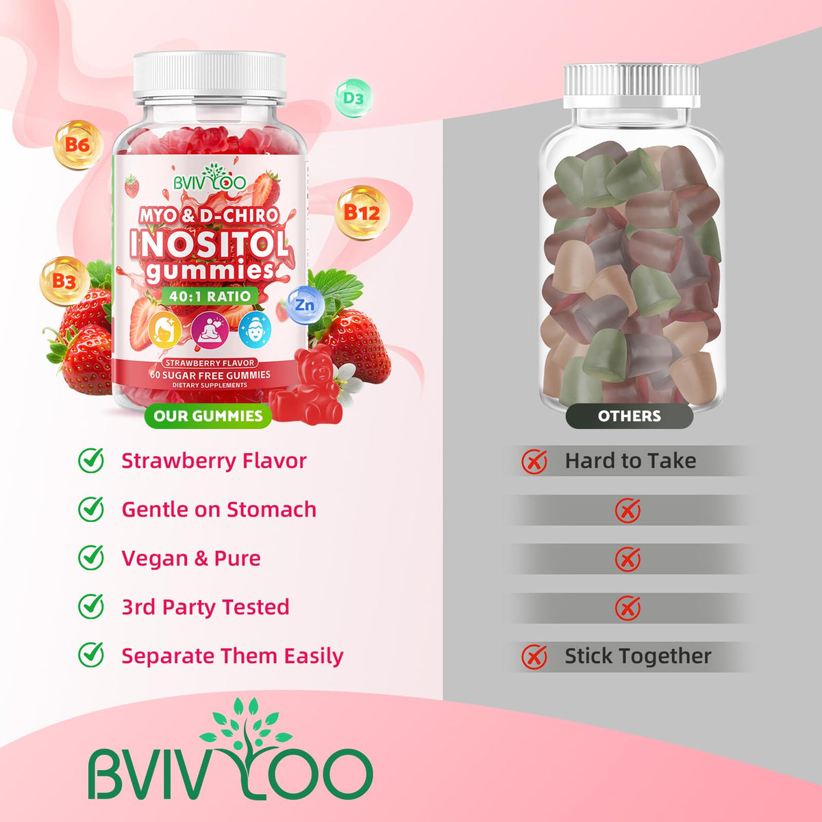 Gummies BVIVLOO Myo-Inositol et D-Chiro-Inositol, présentation ouverte