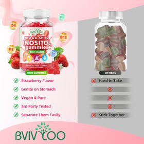 Gummies BVIVLOO Myo-Inositol et D-Chiro-Inositol, présentation ouverte