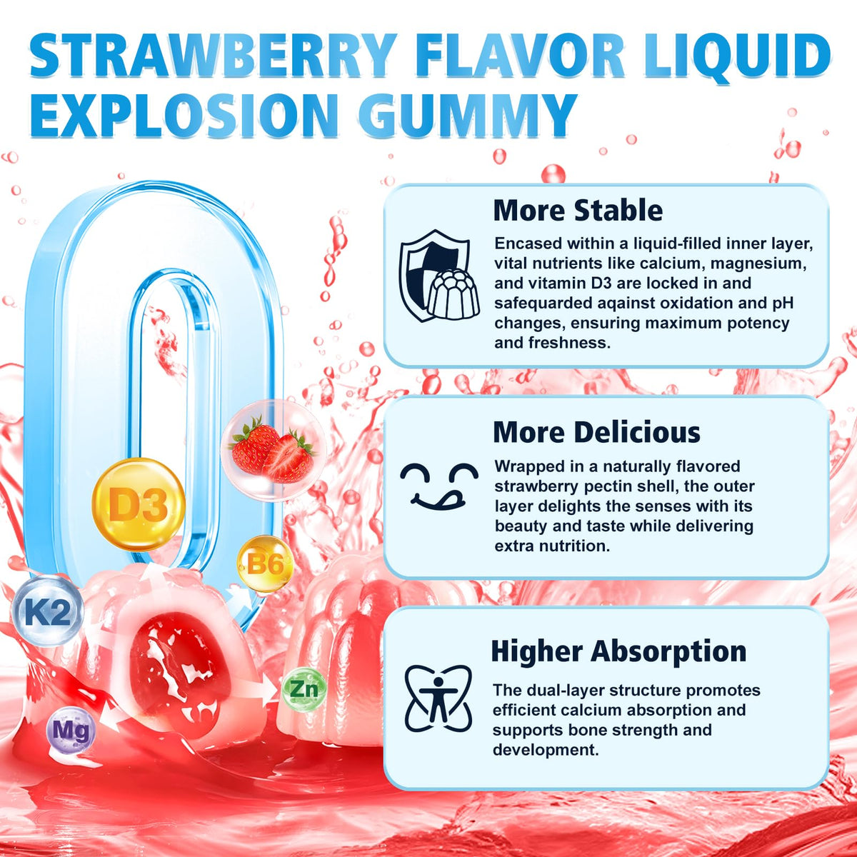 Gummies calcium avec présentation des ingrédients