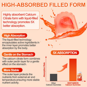 Gummies calcium citrate BSSTABBON dans un bol avec des fruits