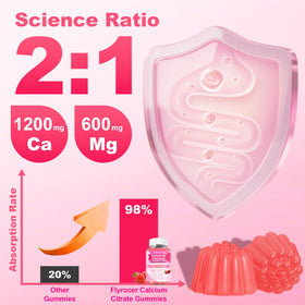 Gummies Calcium Citrate Flyrocer avec des fruits en arrière-plan