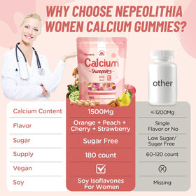 Gummies Calcium Femme Nepeolithia informations nutritionnelles au dos du sachet