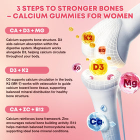 Gummies Calcium Femmes YANLUOBO ouvertes montrant leur texture