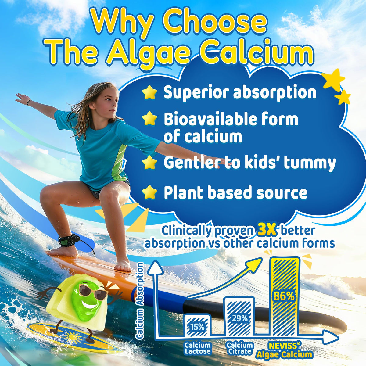 Gummies calcium NEVISS goût raisin en gros plan