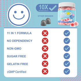 Gummies Calm LILICARE à côté d'un verre d'eau