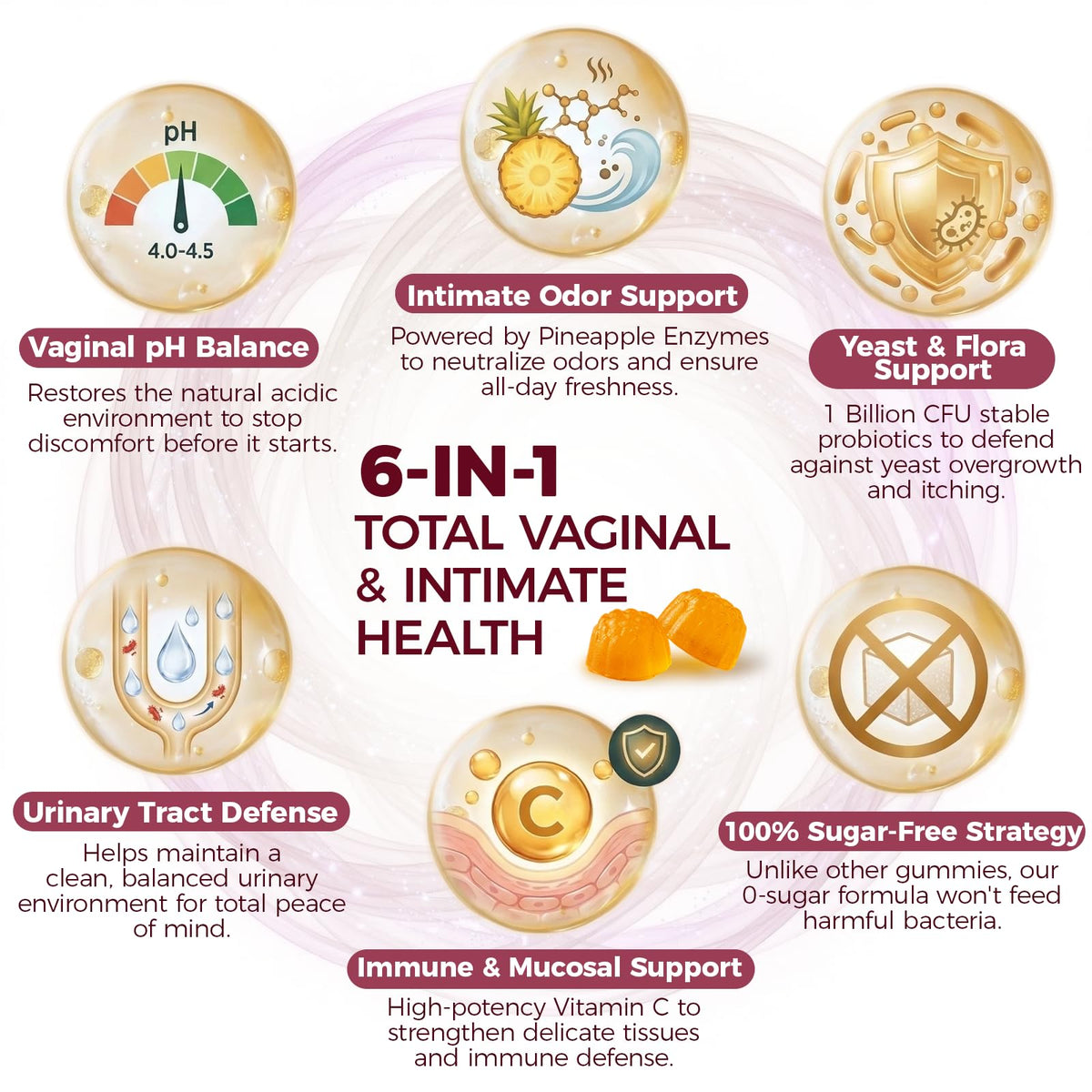 Gummies CareGem avec étiquette et informations nutritionnelles