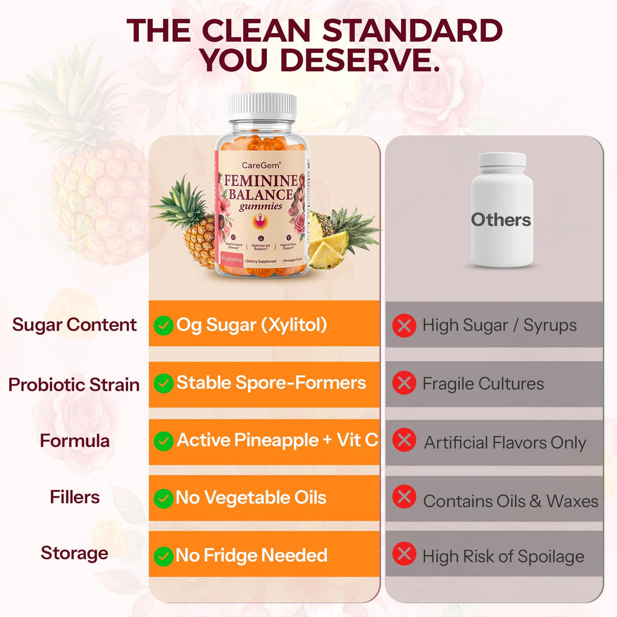 Gummies CareGem avec un fond tropical, évoquant l'ananas