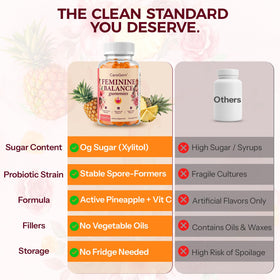 Gummies CareGem avec un fond tropical, évoquant l'ananas