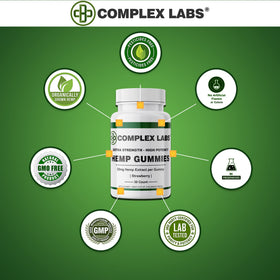 Gummies Cbdcomplex Labs avec leur emballage et ingrédients affichés