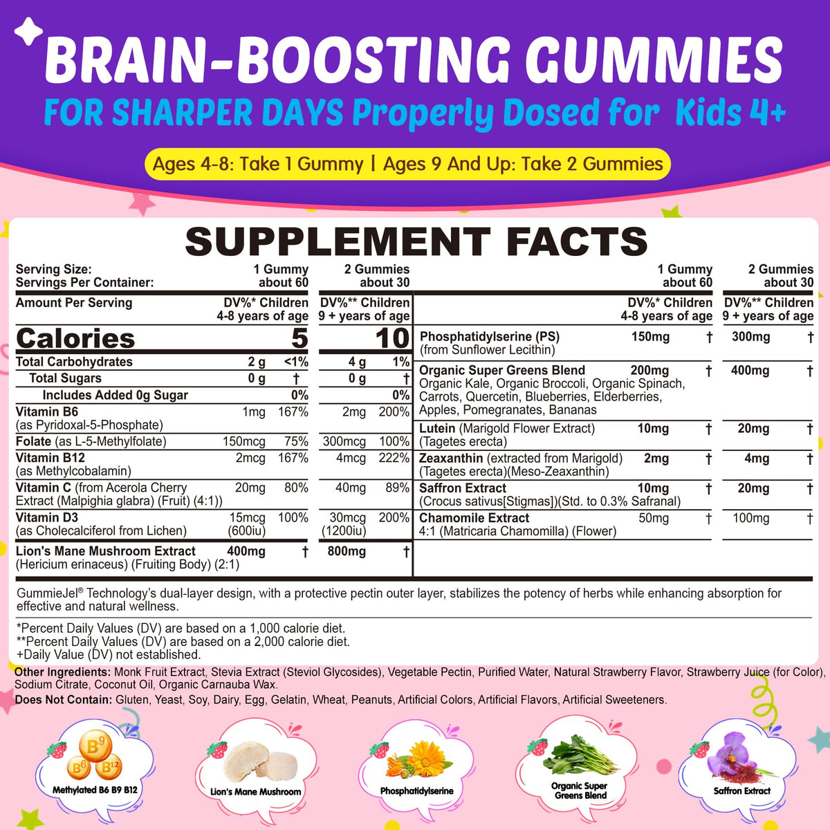 Gummies cérébrales Nextdia, vue arrière de l'emballage