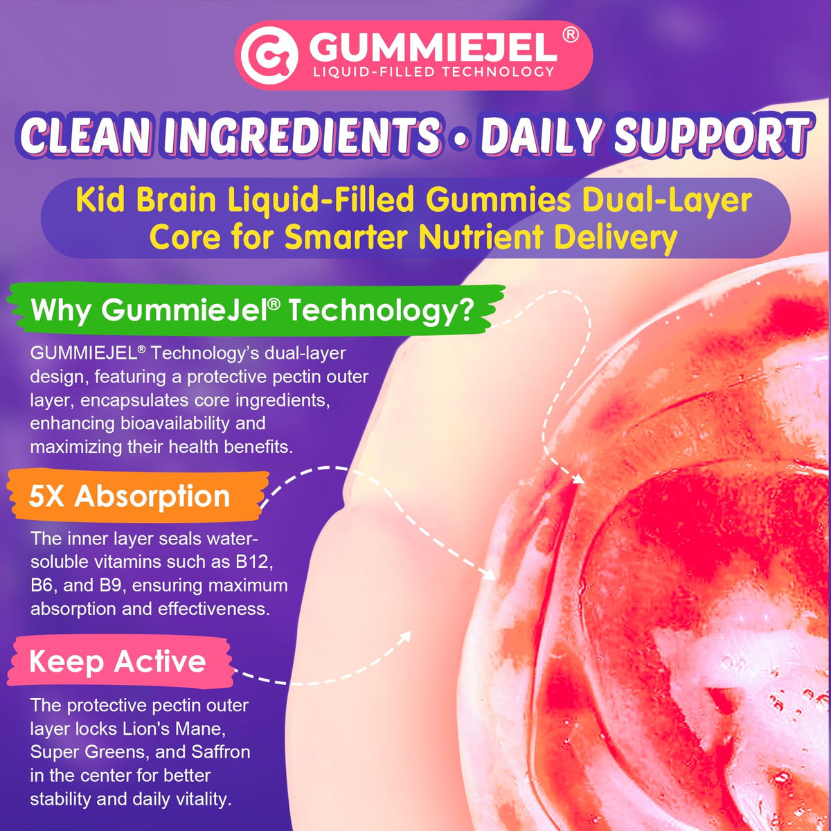 Gummies cérébrales Nextdia, vue de côté montrant la taille