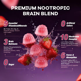 Gummies cérébraux Migcopat avec ingrédients visibles