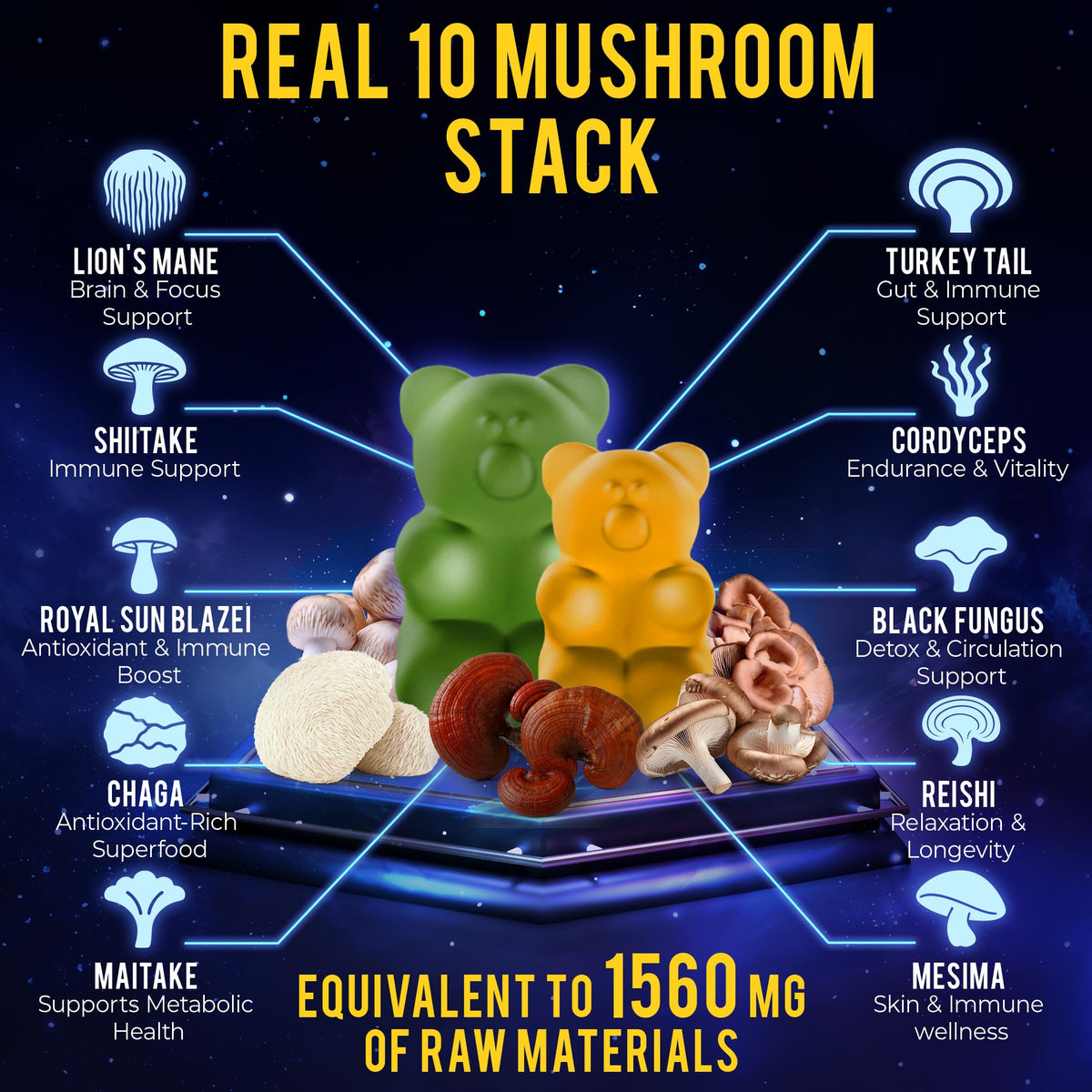 Gummies champignon avec 10 variétés de champignons