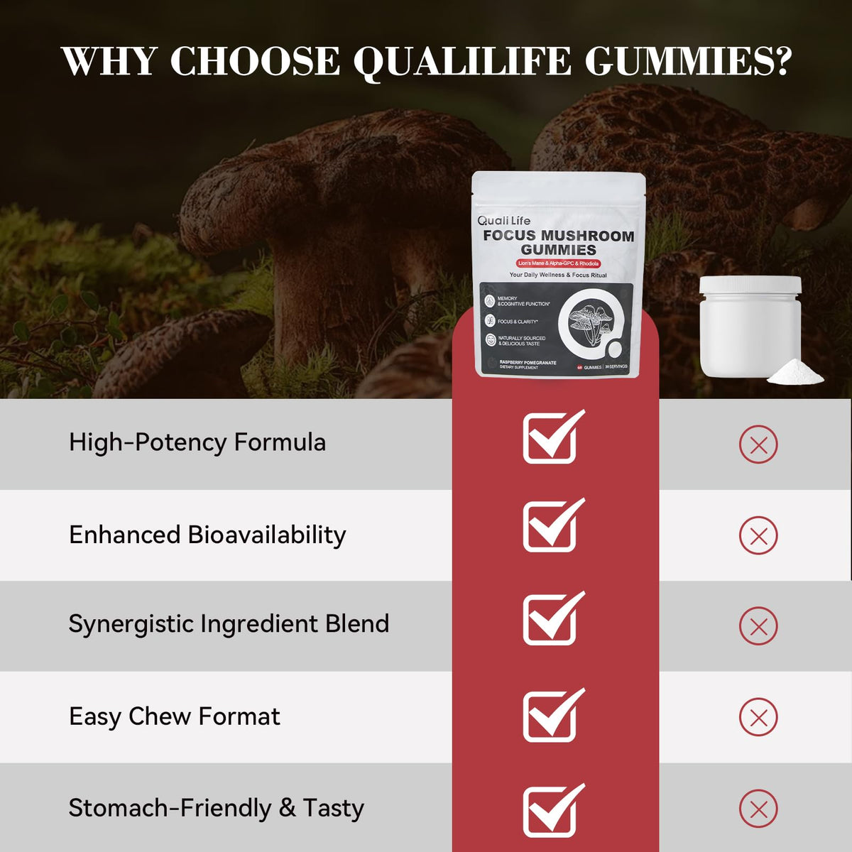Gummies champignon QualiLife à côté d'autres compléments alimentaires