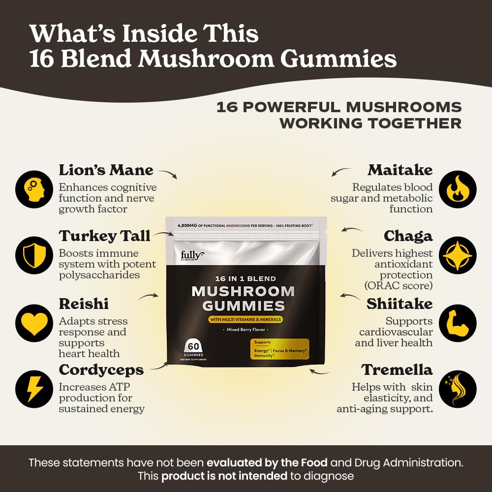 Gummies Champignons 16 en 1 FULLY NUTRITION avec lion's mane