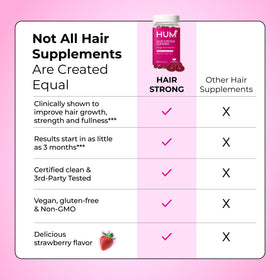Gummies Cheveux Forts HUM avec un fond de plantes