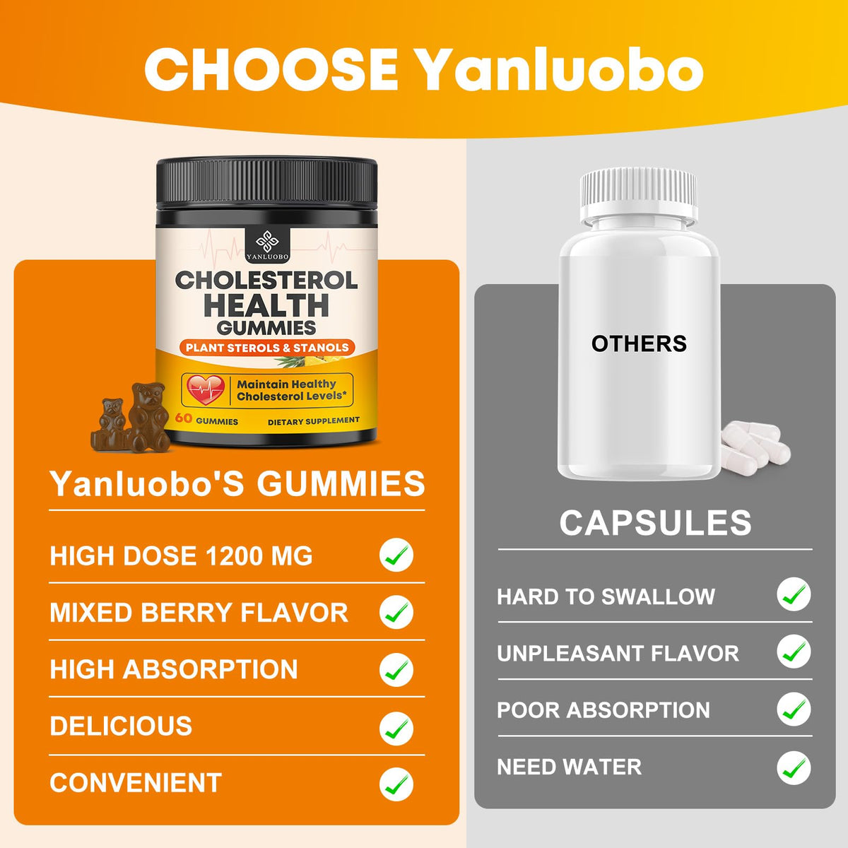 Gummies cholestérol YANLUOBO sur une table avec fruits