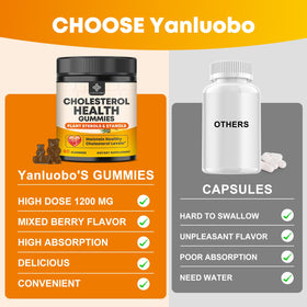 Gummies cholestérol YANLUOBO sur une table avec fruits
