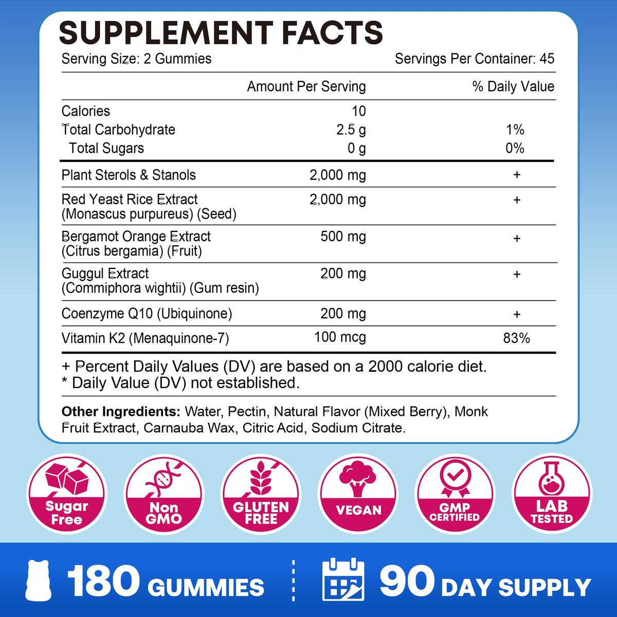 Gummies Cholestérol Zetelixia avec informations nutritionnelles