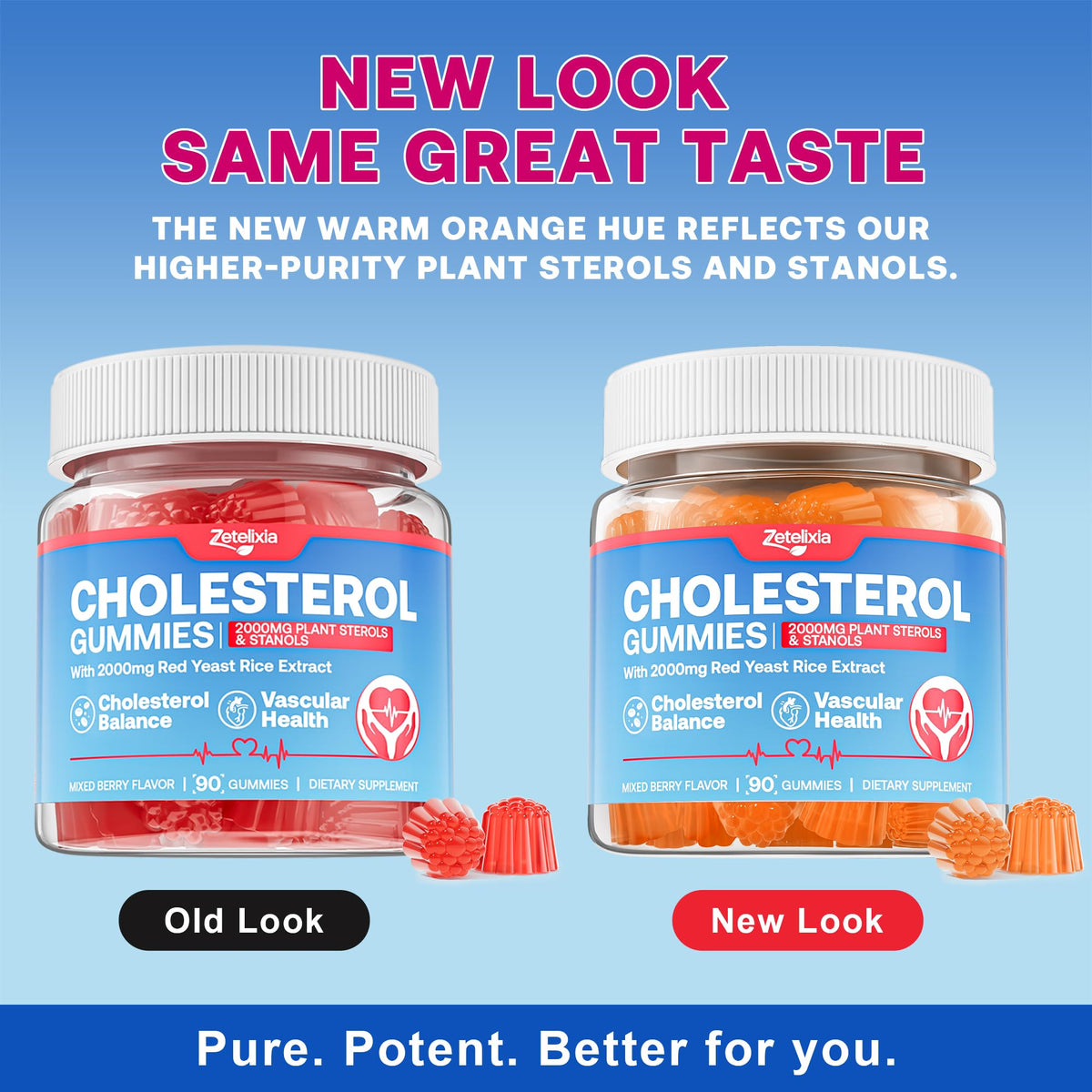 Gummies Cholestérol Zetelixia ingrédients principaux sur fond blanc
