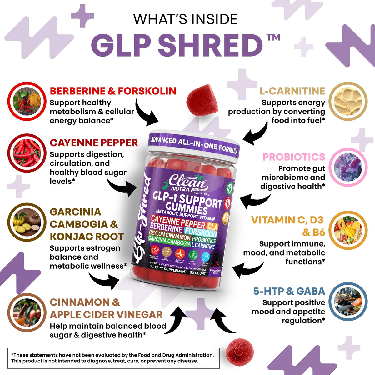 Gummies Clean Nutraceuticals avec ingrédients visibles, mélange varié