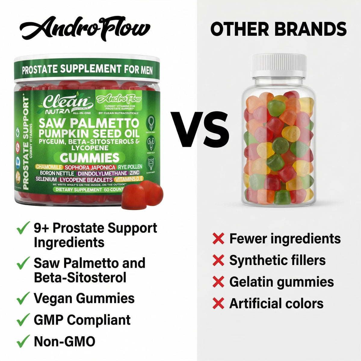 Gummies Clean Nutraceuticals avec une main tenant un gummy
