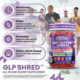 Gummies Clean Nutraceuticals, gros plan sur les gummies