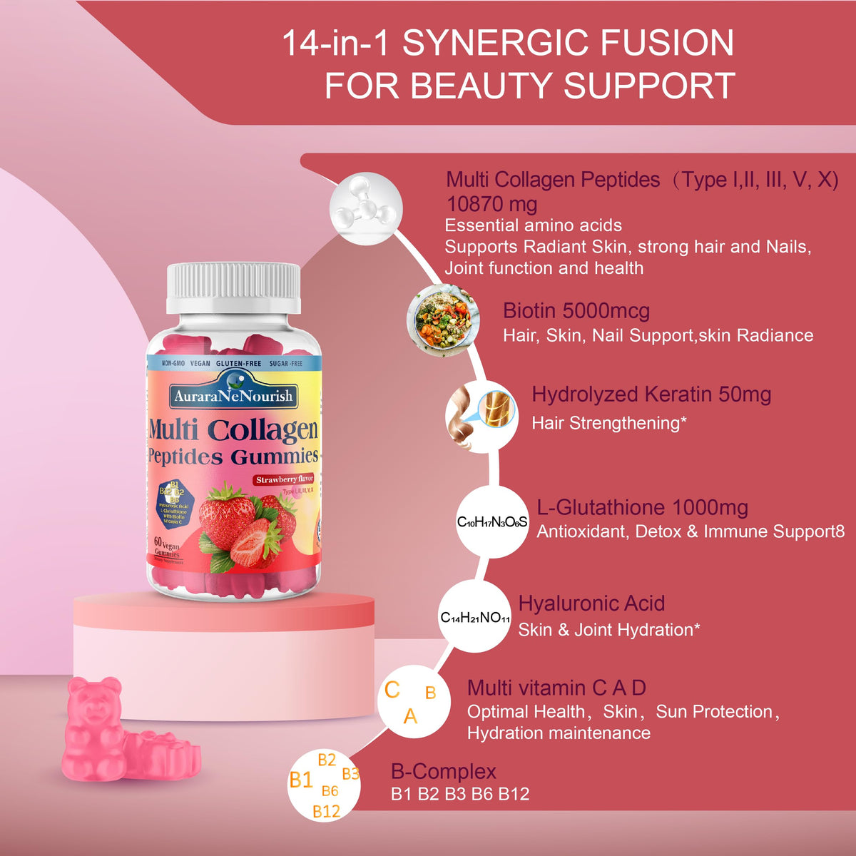 Gummies collagène AuraraNeNourish avec une fraise