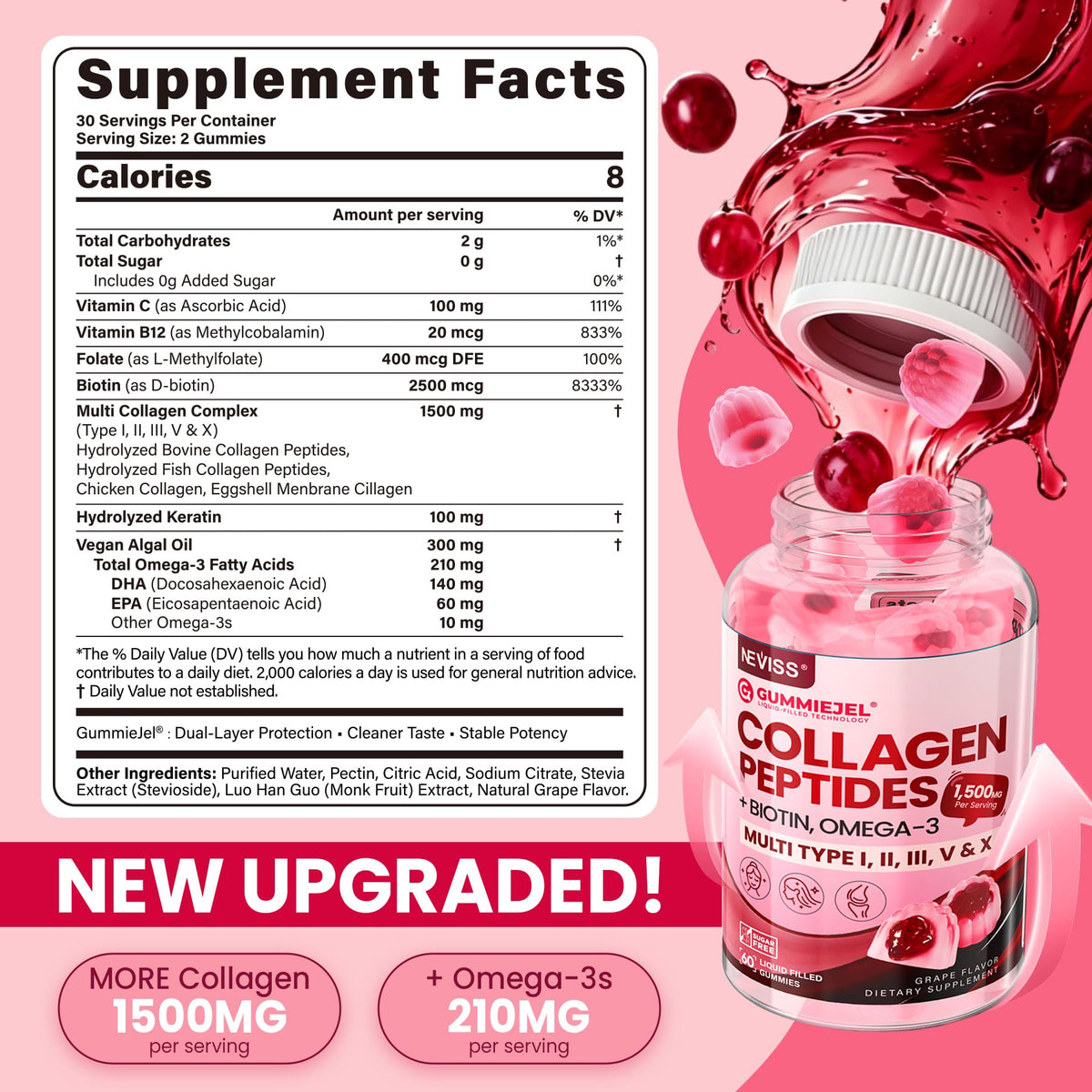 Gummies Collagène Multi Hydrolysé NEVISS en portion sur une table