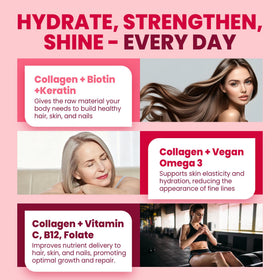 Gummies Collagène Multi Hydrolysé NEVISS sur une assiette
