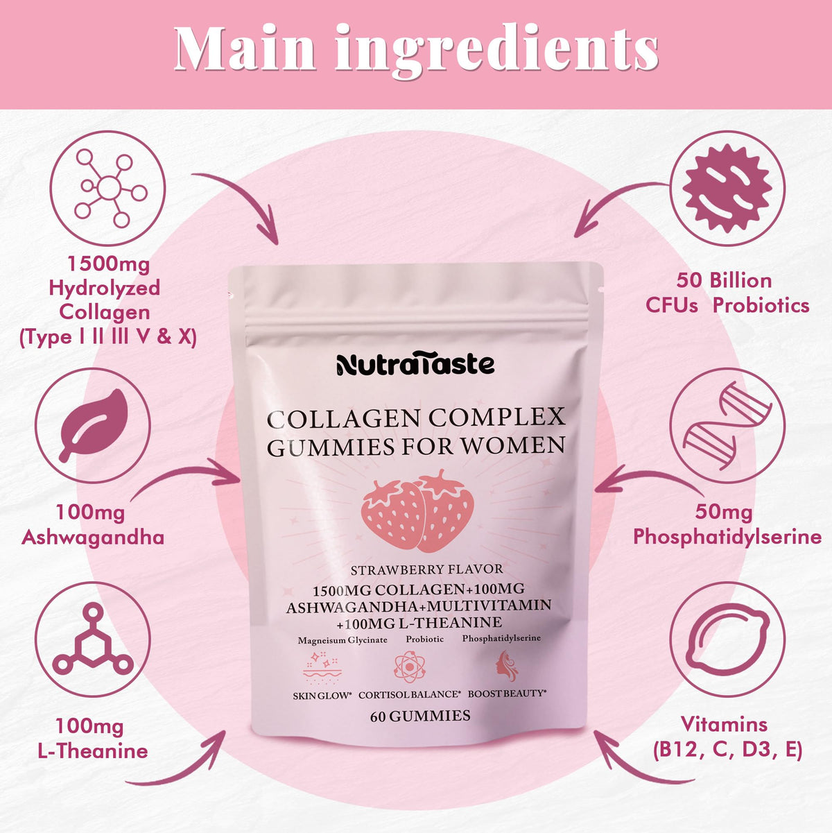 Gummies Collagène NUTRATASTE 1500mg vue de côté