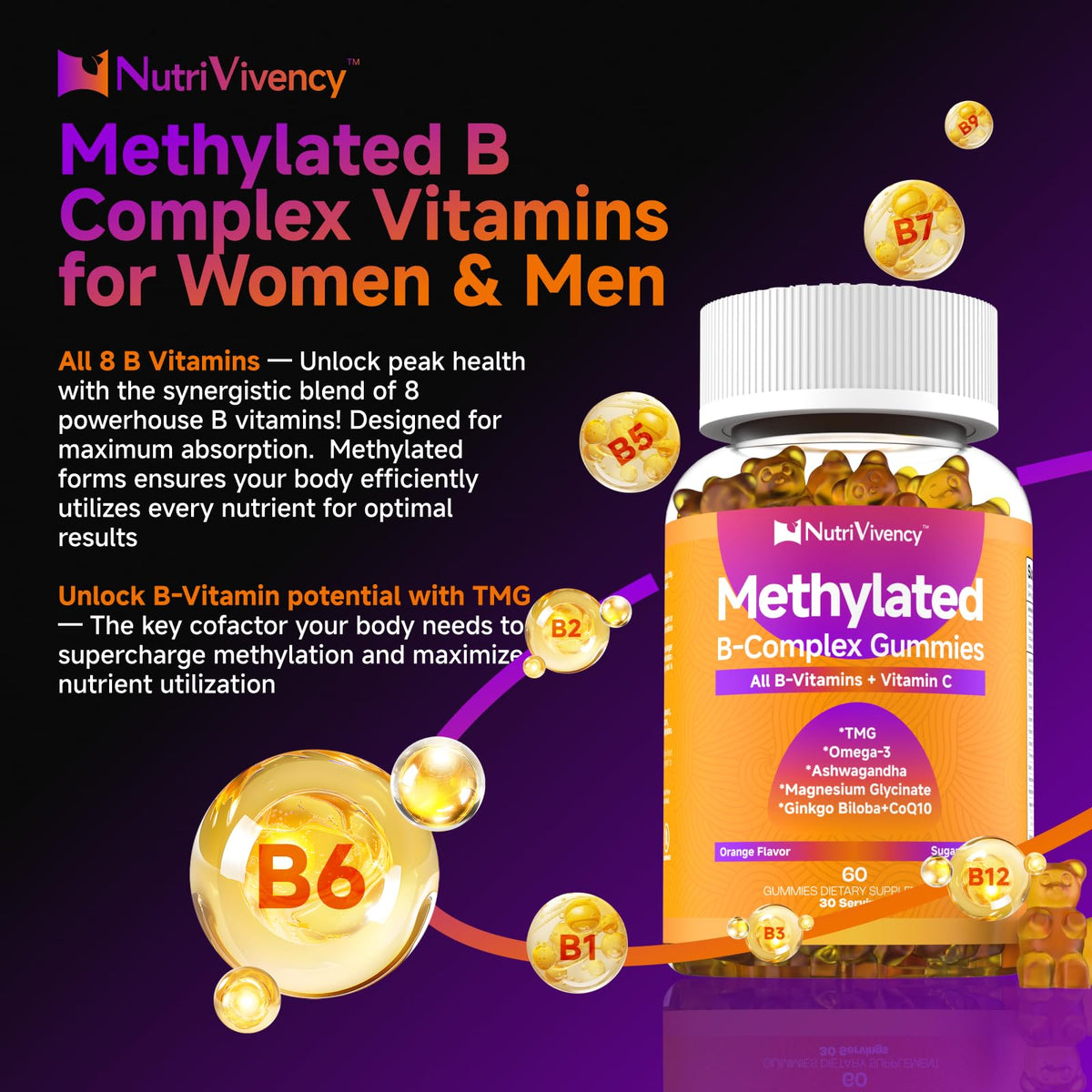 Gummies complexe B méthylé NutriVivency avec étiquette