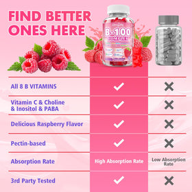 Gummies Complexe Vitamines B GrnLife avec étiquette visible