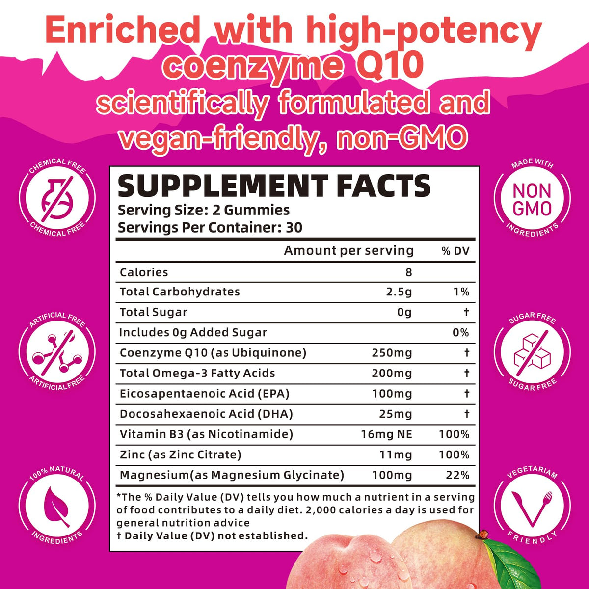 Gummies CoQ10 BVIVLOO 250mg côté