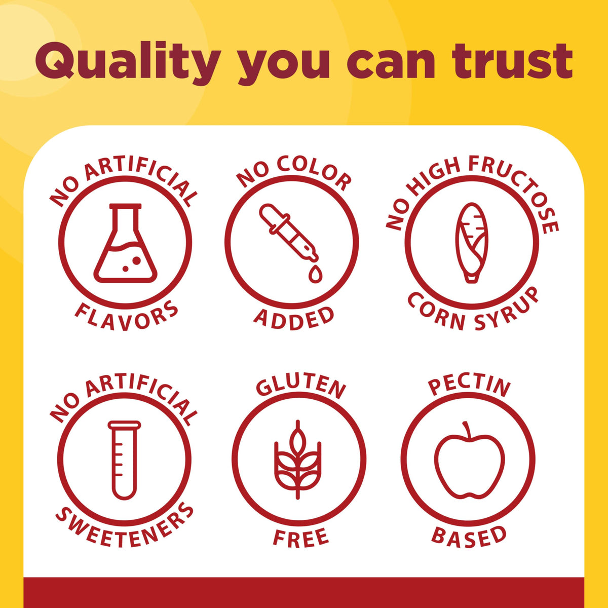 Gummies CoQ10 Nature Made avec d'autres compléments alimentaires