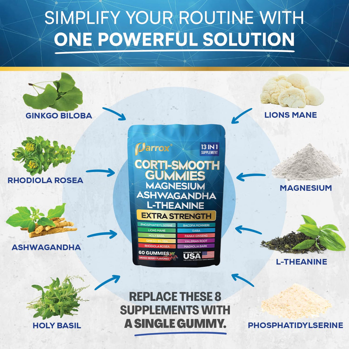 Gummies Corti-Smooth Parrox en gros plan